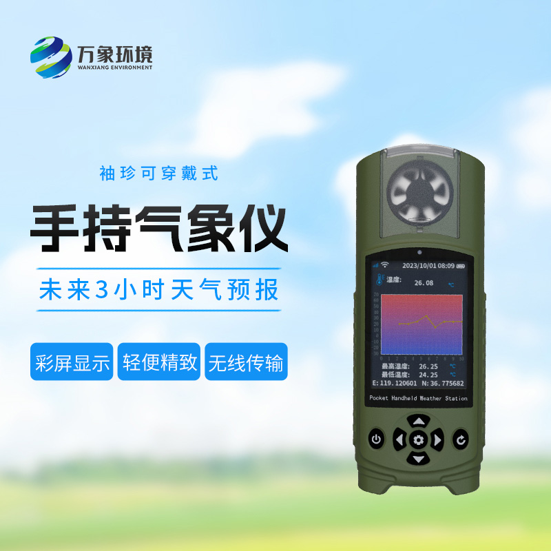 袖珍可穿戴手持氣象站對應(yīng)急管理能做什么貢獻？
