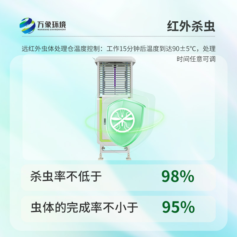 遠(yuǎn)程蟲(chóng)情測(cè)報(bào)分析系統(tǒng)對(duì)農(nóng)林業(yè)產(chǎn)生的深遠(yuǎn)影響？