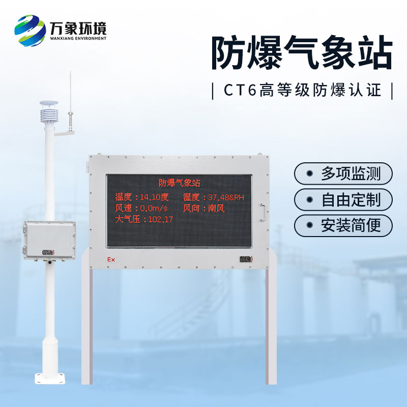 安裝防爆式氣象站有哪些具體的變化，結(jié)合實(shí)例來說明